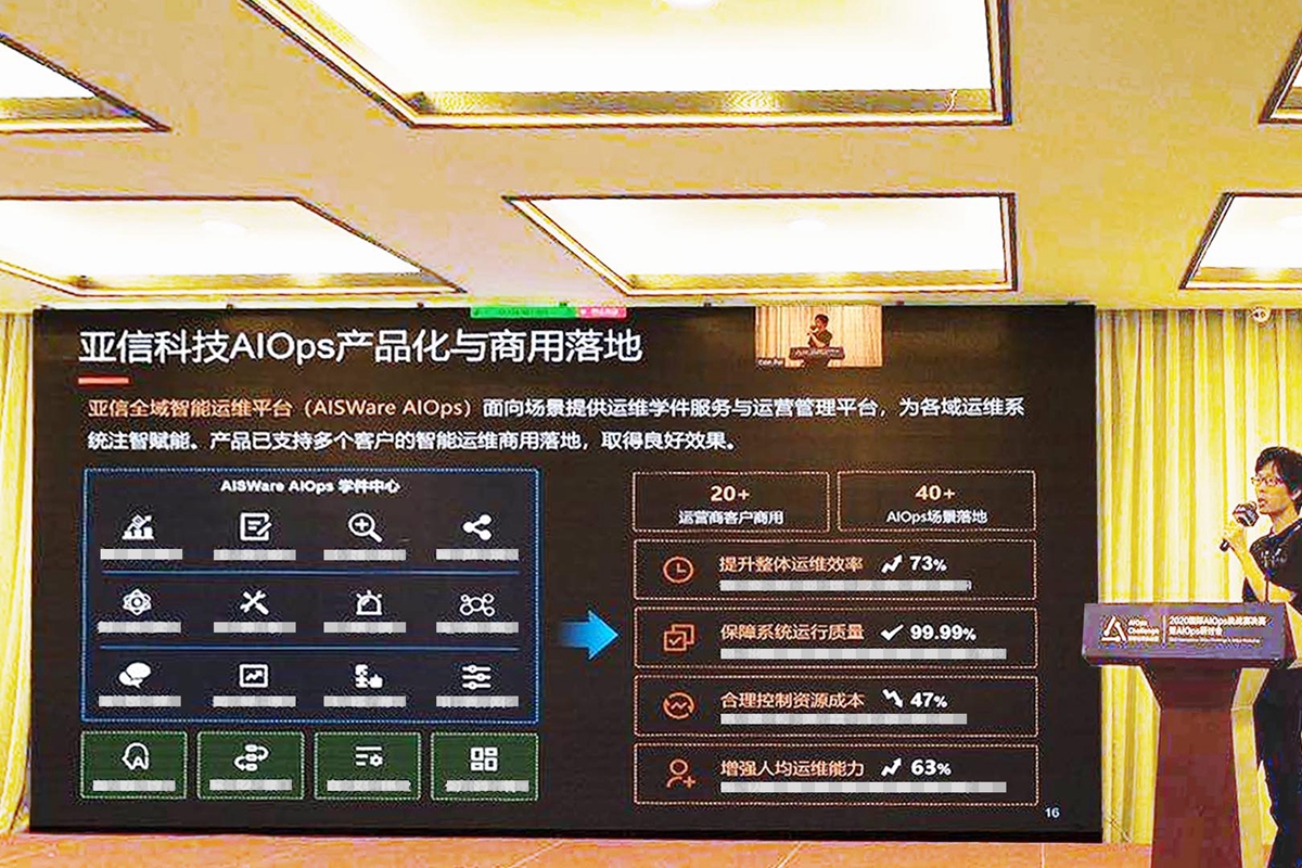 304am永利集团喜获2020年国际智能运维（AIOps）挑战赛全国亚军 2.jpg